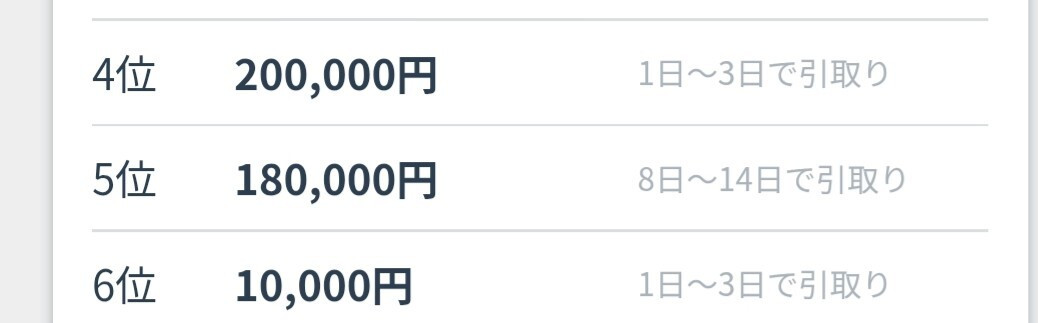 えだまめさんがアップロードした画像