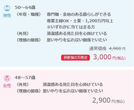 男性さんがアップロードした画像