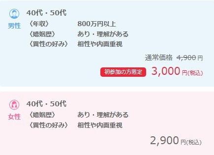 男性さんがアップロードした画像