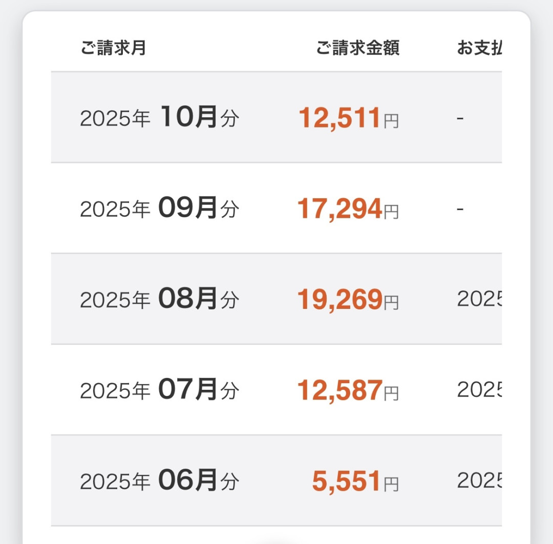 高い、酷いさんがアップロードした画像