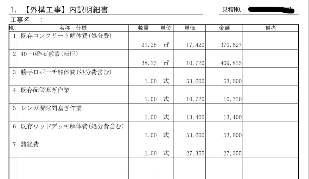 ぼったくられ猫ですさんがアップロードした画像