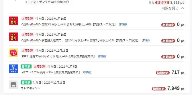 ヤフショさんがアップロードした画像