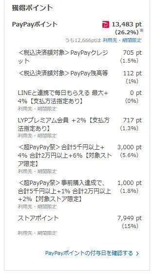 ヤフショさんがアップロードした画像