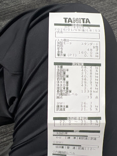 キラキラさんがアップロードした画像