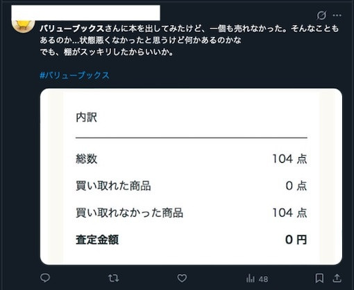とくめいさんがアップロードした画像